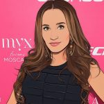 Nicole Napolitano - WifeLife Archive